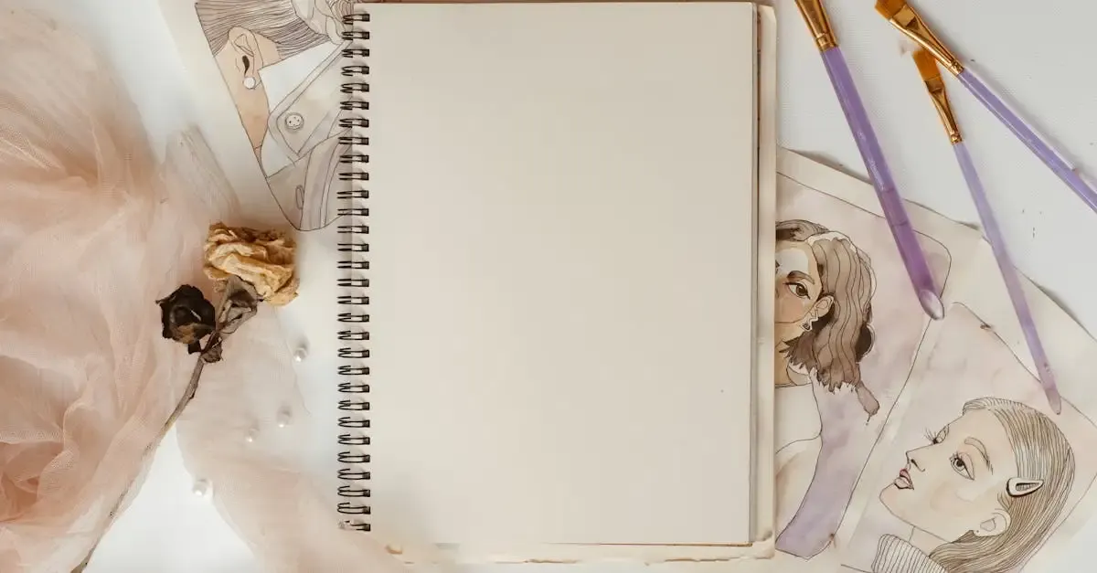 Matériel pour carnet de voyage aquarelle : guide complet